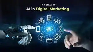 AI in digital marketing